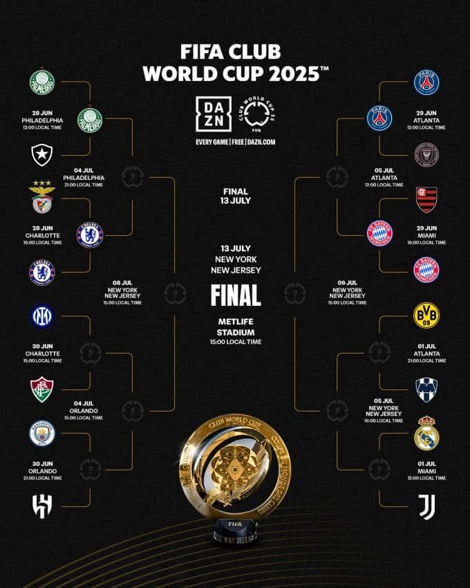 PSG Conquers Bayern, Sets Up Epic Club World Cup Semifinal with Real Madrid